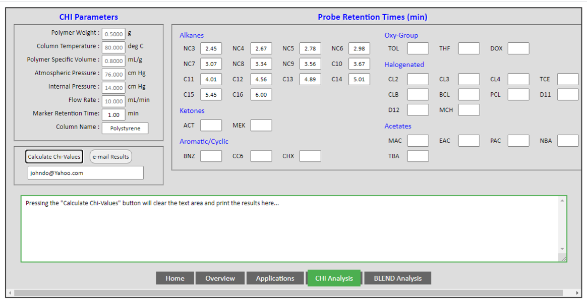 Sample data entry table for CHI calculations